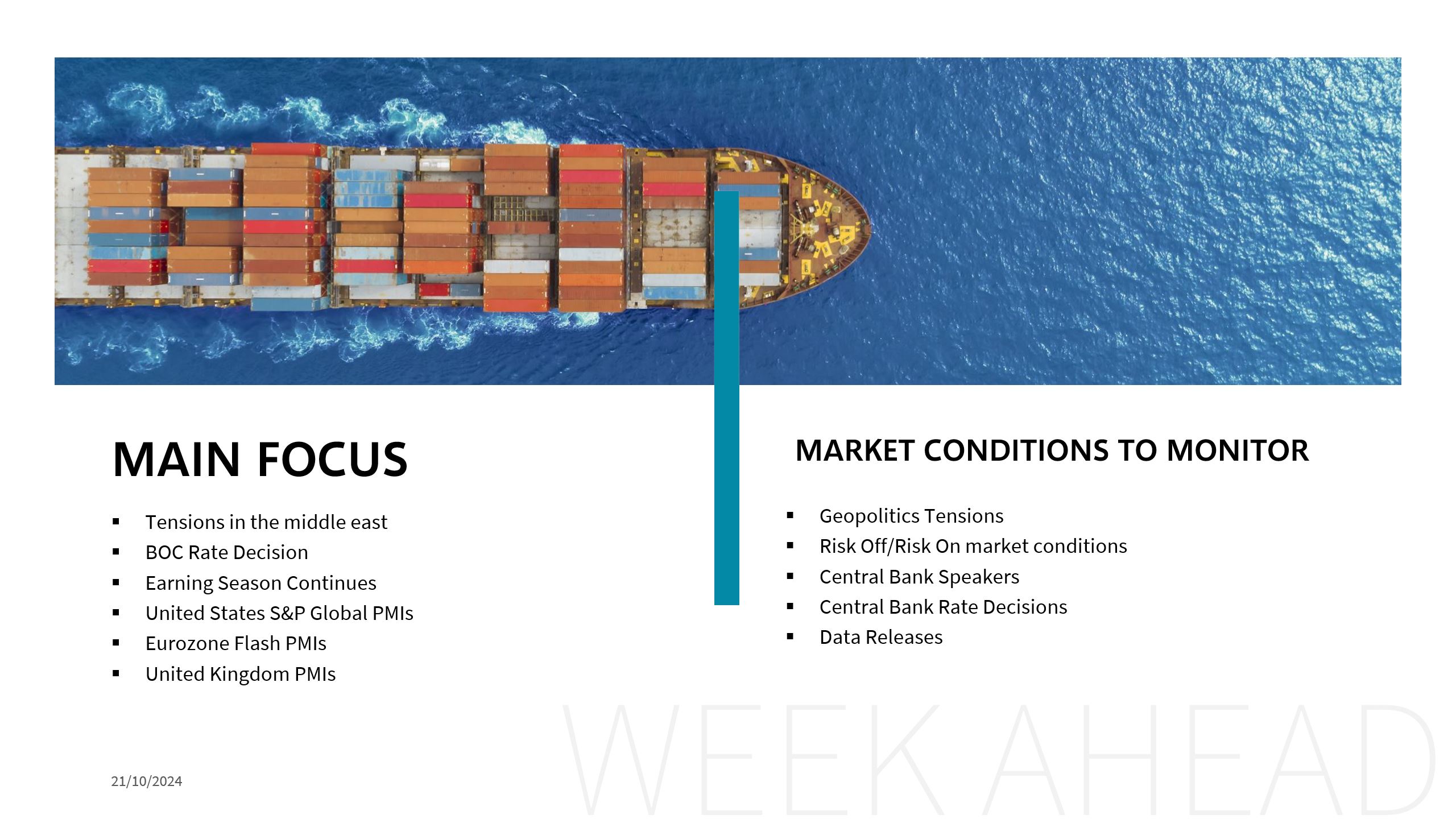 Global Markets Weekly Brief 21st October 2024