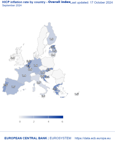 HICP inflation rate by country - Overall index